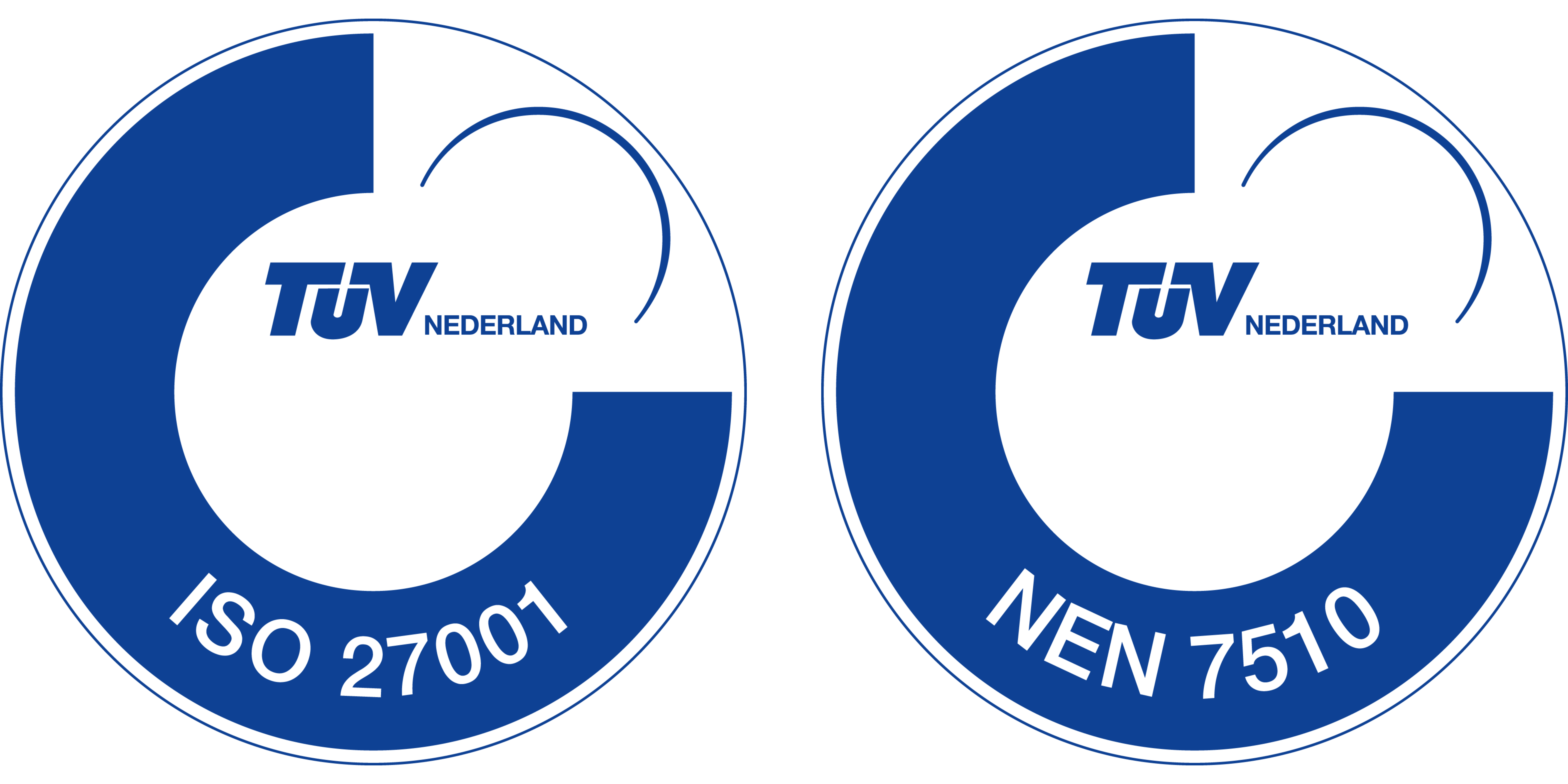 ISO 27001 en NEN 7510 Metrisquare